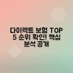 다이렉트 운전자보험 인기순위 분석, 가입자수 많은 보험사 확인하기