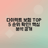 다이렉트 운전자보험 인기순위 분석, 가입자수 많은 보험사 확인하기