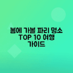 봄철 파리 여행 필수 관광지 10곳 소개