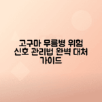 고구마무름병 원인과 치료, 예방 전략 총정리