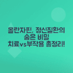 올란자핀의 조현병, 조울증 치료 효과와 부작용 분석