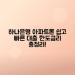 하나은행 아파트론 금리와 한도, 신청방법 안내