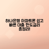 하나은행 아파트론 금리와 한도, 신청방법 안내