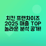 2025 치킨 프랜차이즈 매출 순위 분석하기