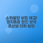소화불량, 명치통증 원인과 증상 분석하기