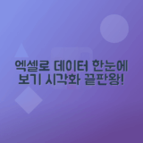 엑셀 조건부 서식 활용으로 데이터 시각화 극대화하는 방법