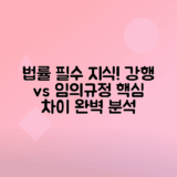 강행규정과 임의규정 차이점 이해하기