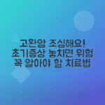 남성 고환암 초기증상, 치료법 완벽 가이드