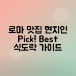 로마 맛집 탐방, 현지인이 추천하는 필수 리스트