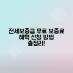 전세보증금 반환보증 보증료 지원사업 혜택과 신청방법 총정리