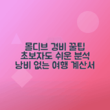몰디브 여행 경비 상세 분석 방법